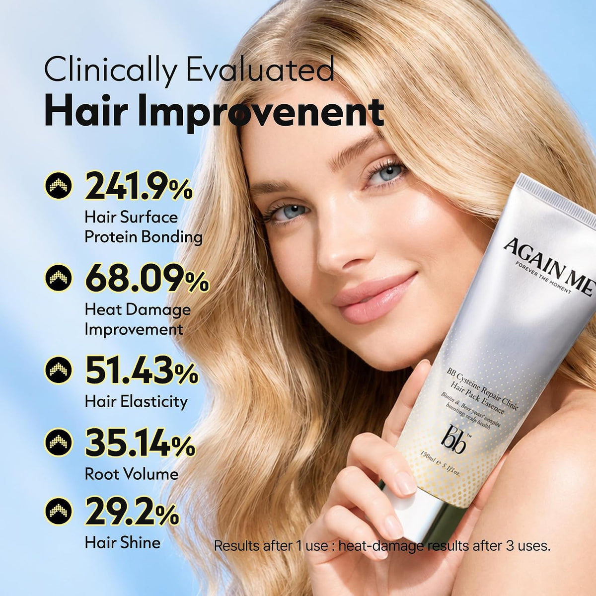 Again me Leave-In Hair Treatment for Frizz and Heat Protectant, 5.07 Fl Oz